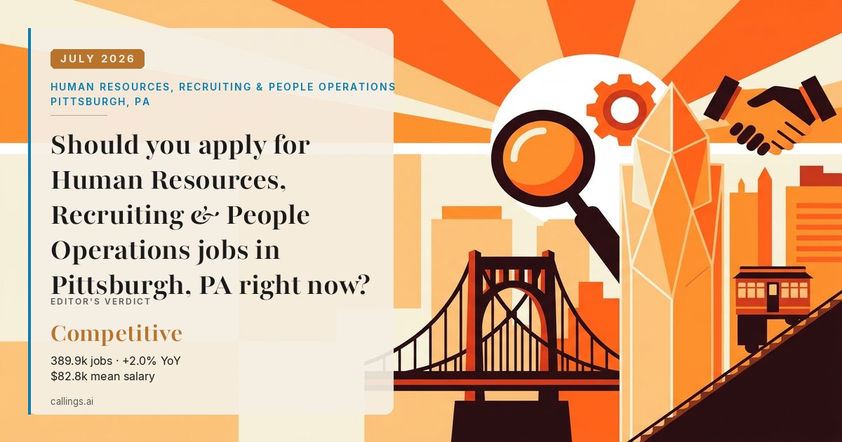 Human Resources, Recruiting & People Operations job market report cover, Pittsburgh, PA, 2026-07