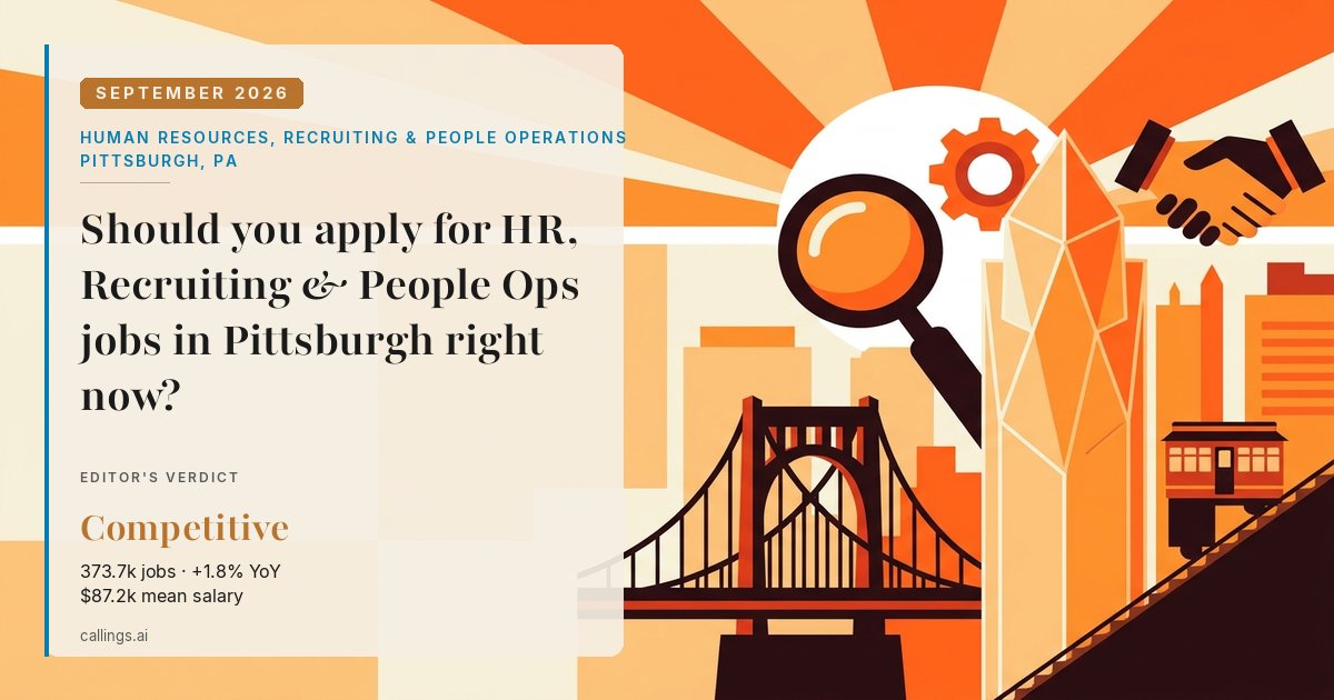 Human Resources, Recruiting & People Operations job market report cover, Pittsburgh, PA, 2026-09