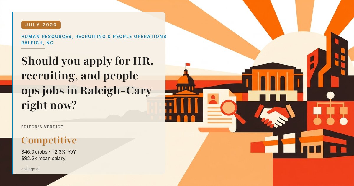 Human Resources, Recruiting & People Operations job market report cover, Raleigh-Cary, NC, 2026-07