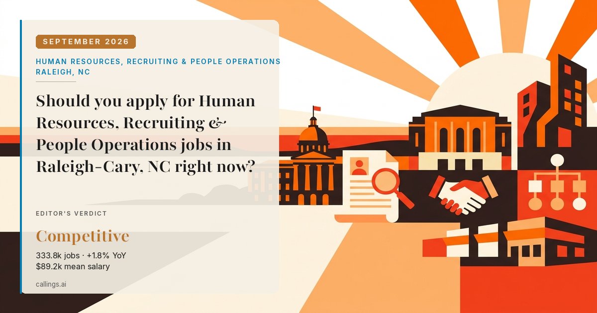 Human Resources, Recruiting & People Operations job market report cover, Raleigh-Cary, NC, 2026-09