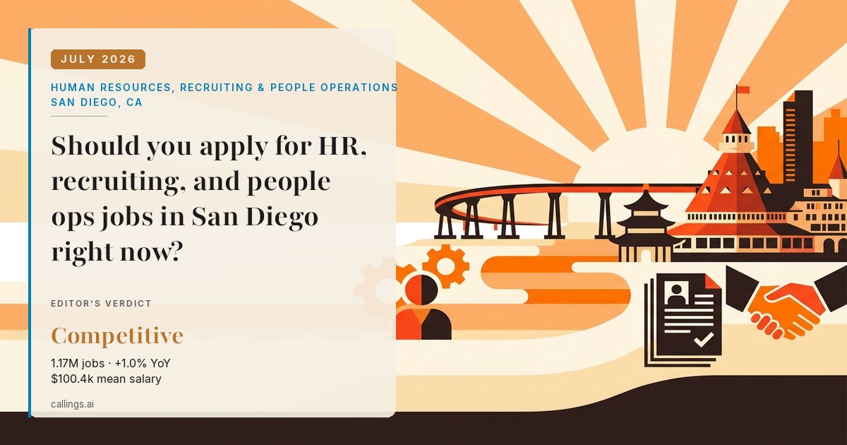 Human Resources, Recruiting & People Operations job market report cover, San Diego-Chula Vista-Carlsbad, CA, 2026-07