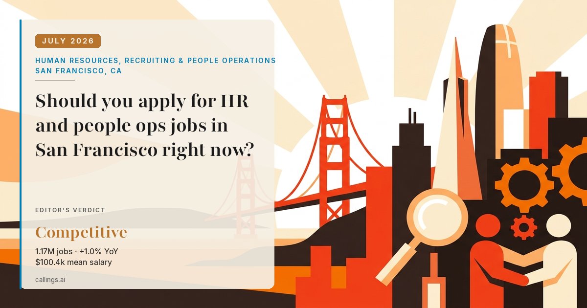 Human Resources, Recruiting & People Operations job market report cover, San Francisco-Oakland-Fremont, CA, 2026-07
