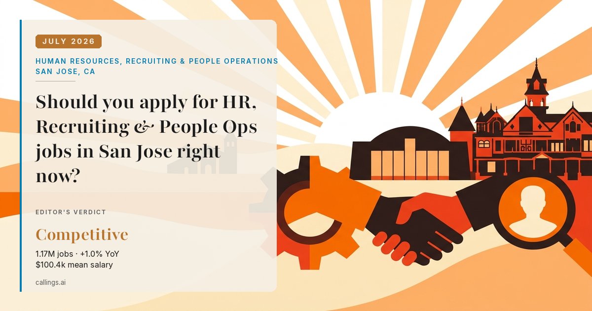 Human Resources, Recruiting & People Operations job market report cover, San Jose-Sunnyvale-Santa Clara, CA, 2026-07