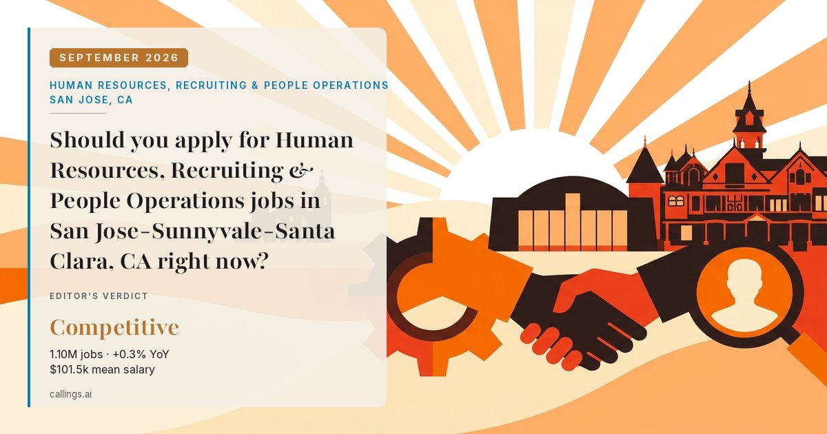 Human Resources, Recruiting & People Operations job market report cover, San Jose-Sunnyvale-Santa Clara, CA, 2026-09
