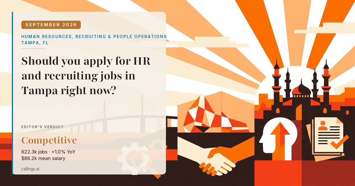 Human Resources, Recruiting & People Operations job market report cover, Tampa-St. Petersburg-Clearwater, FL, 2026-09