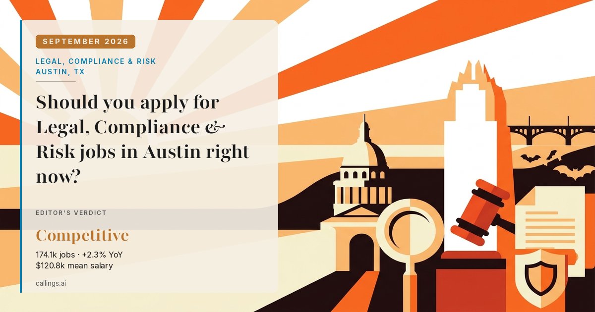 Legal, Compliance & Risk job market report cover, Austin-Round Rock-San Marcos, TX, 2026-09