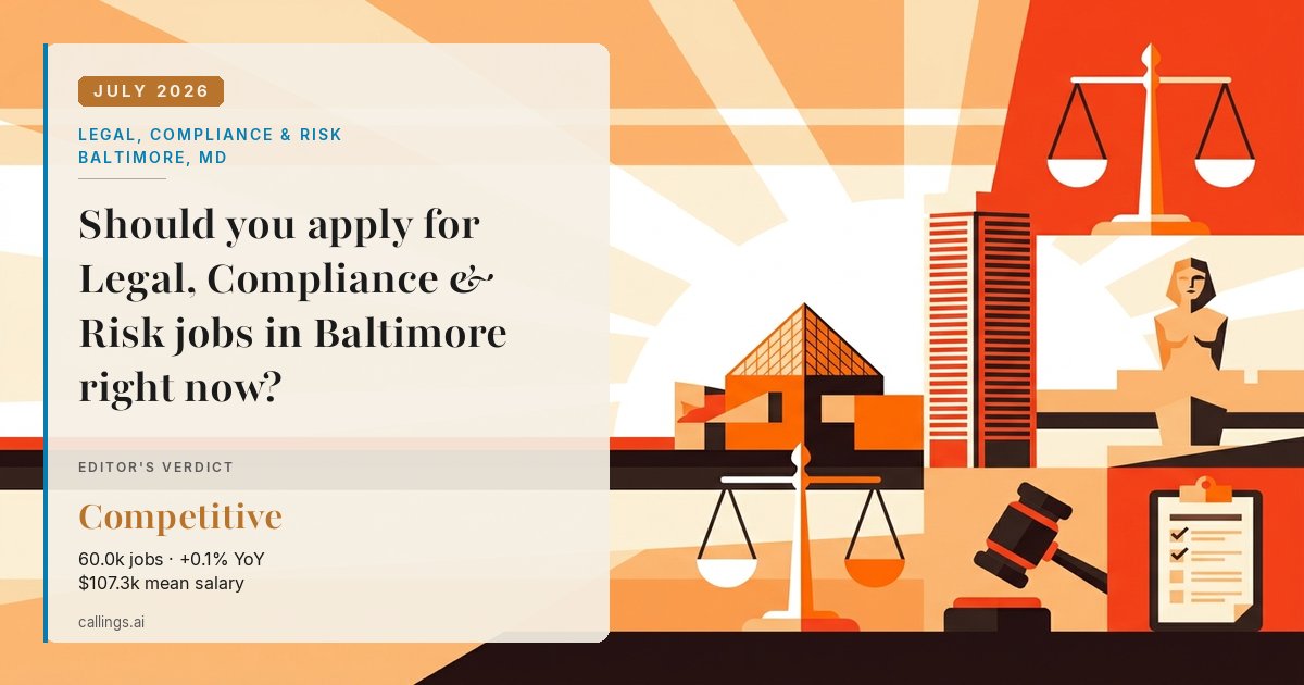 Legal, Compliance & Risk job market report cover, Baltimore-Columbia-Towson, MD, 2026-07