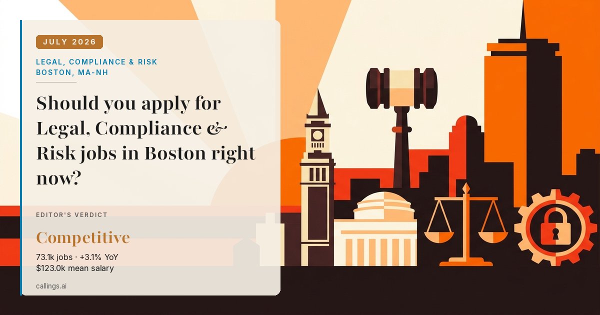 Legal, Compliance & Risk job market report cover, Boston-Cambridge-Newton, MA-NH, 2026-07