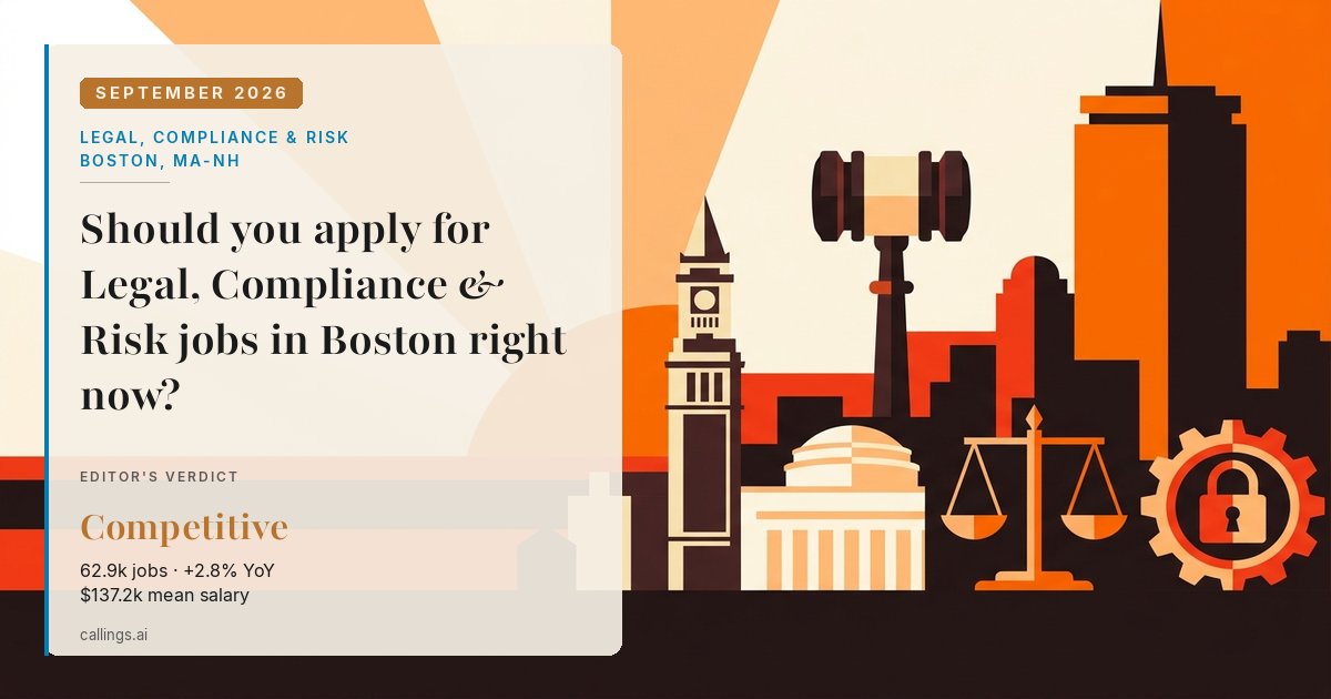Legal, Compliance & Risk job market report cover, Boston-Cambridge-Newton, MA-NH, 2026-09
