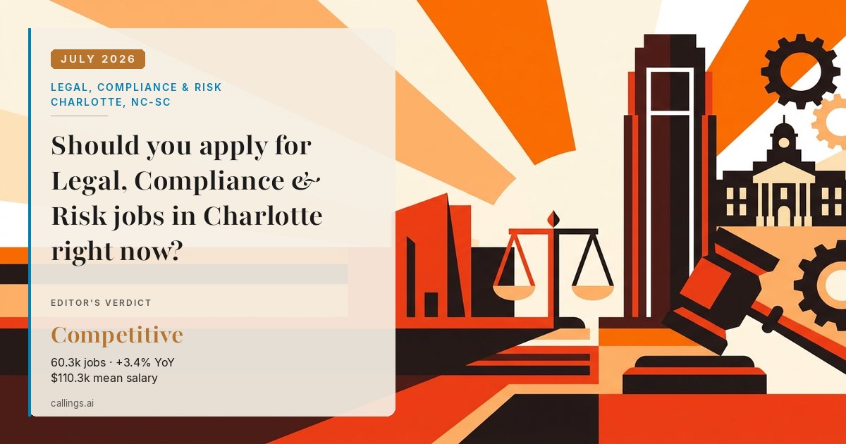 Legal, Compliance & Risk job market report cover, Charlotte-Concord-Gastonia, NC-SC, 2026-07