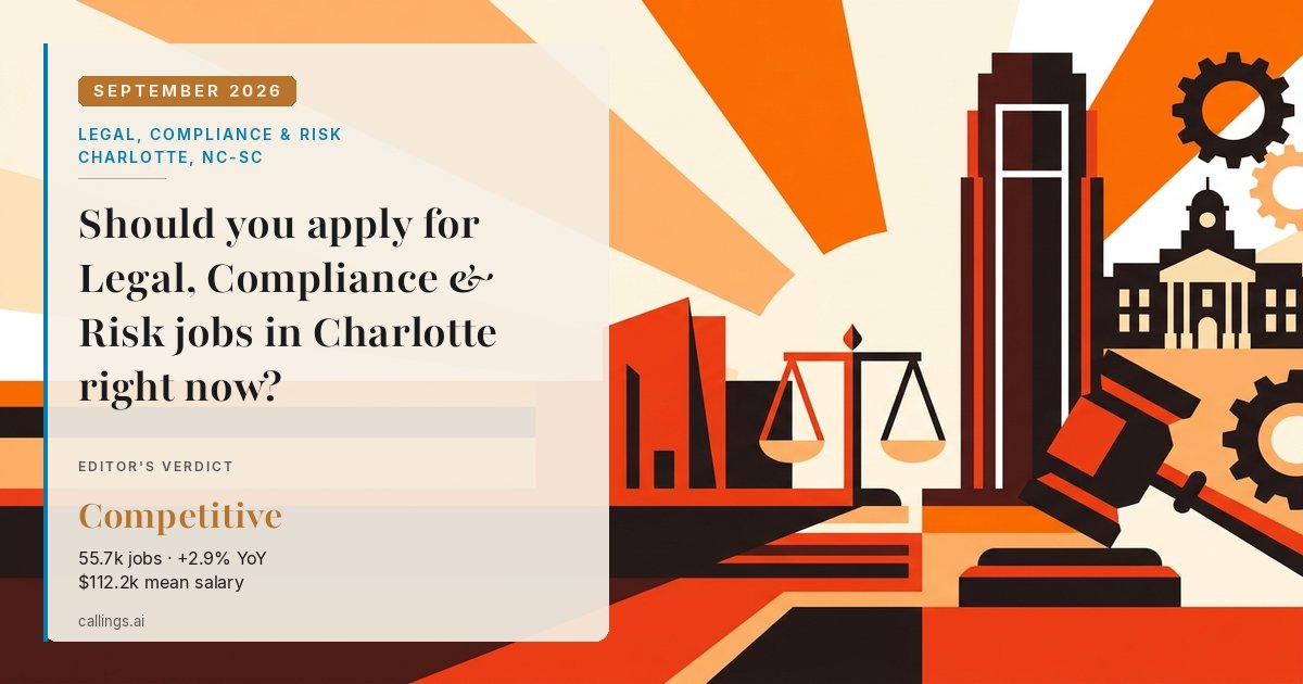 Legal, Compliance & Risk job market report cover, Charlotte-Concord-Gastonia, NC-SC, 2026-09