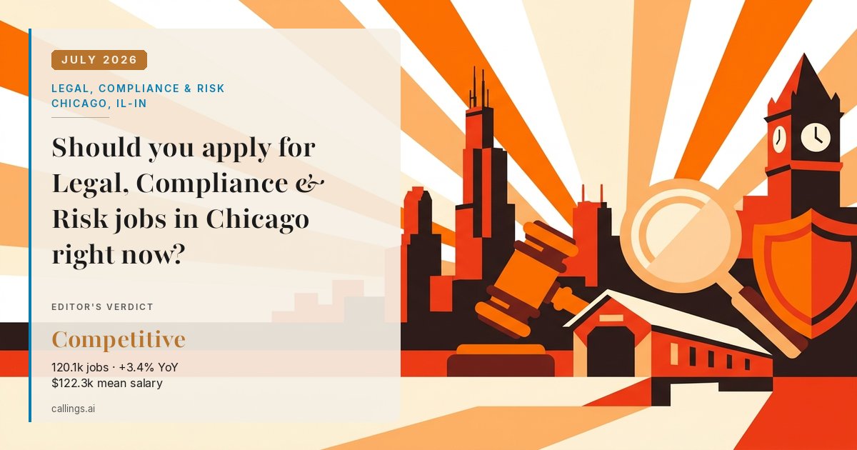 Legal, Compliance & Risk job market report cover, Chicago-Naperville-Elgin, IL-IN, 2026-07