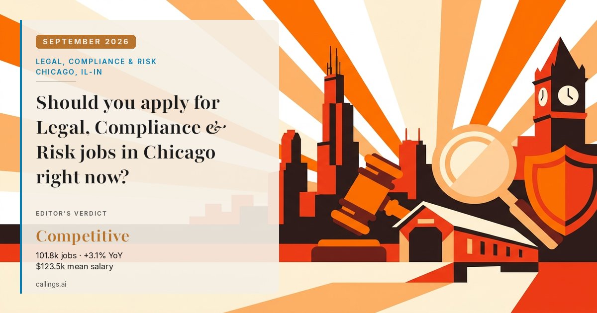 Legal, Compliance & Risk job market report cover, Chicago-Naperville-Elgin, IL-IN, 2026-09