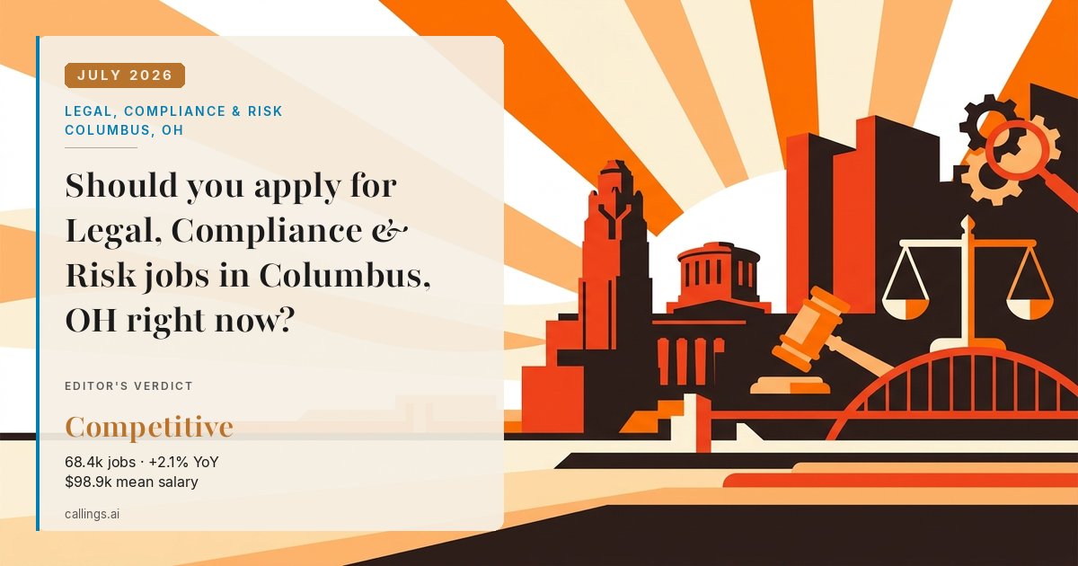 Legal, Compliance & Risk job market report cover, Columbus, OH, 2026-07