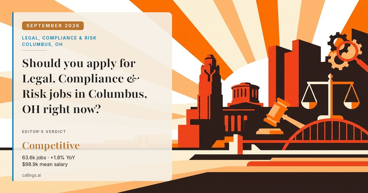 Legal, Compliance & Risk job market report cover, Columbus, OH, 2026-09