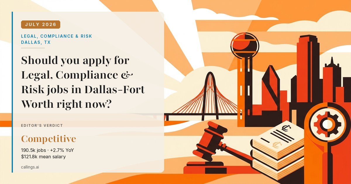 Legal, Compliance & Risk job market report cover, Dallas-Fort Worth-Arlington, TX, 2026-07
