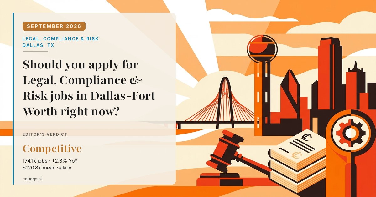 Legal, Compliance & Risk job market report cover, Dallas-Fort Worth-Arlington, TX, 2026-09