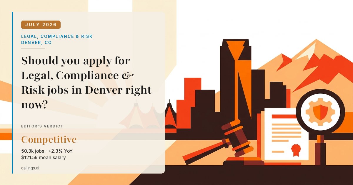Legal, Compliance & Risk job market report cover, Denver-Aurora-Centennial, CO, 2026-07