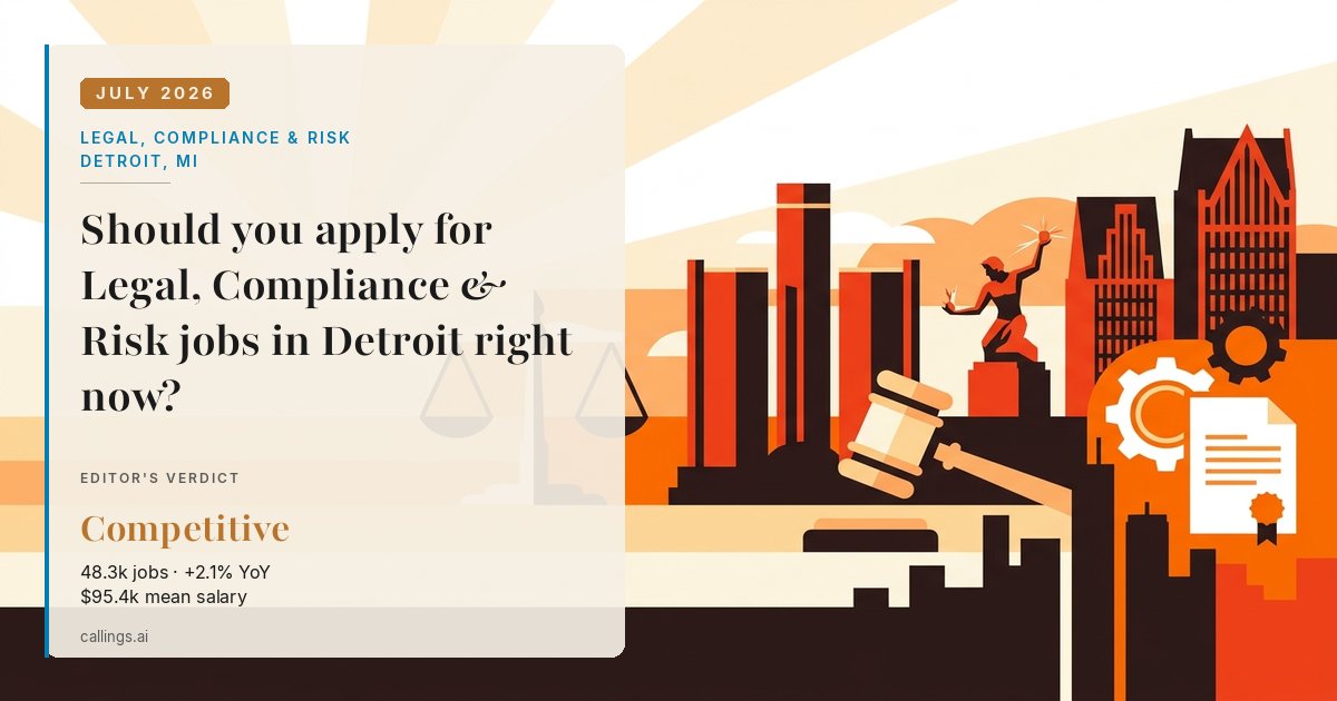 Legal, Compliance & Risk job market report cover, Detroit-Warren-Dearborn, MI, 2026-07