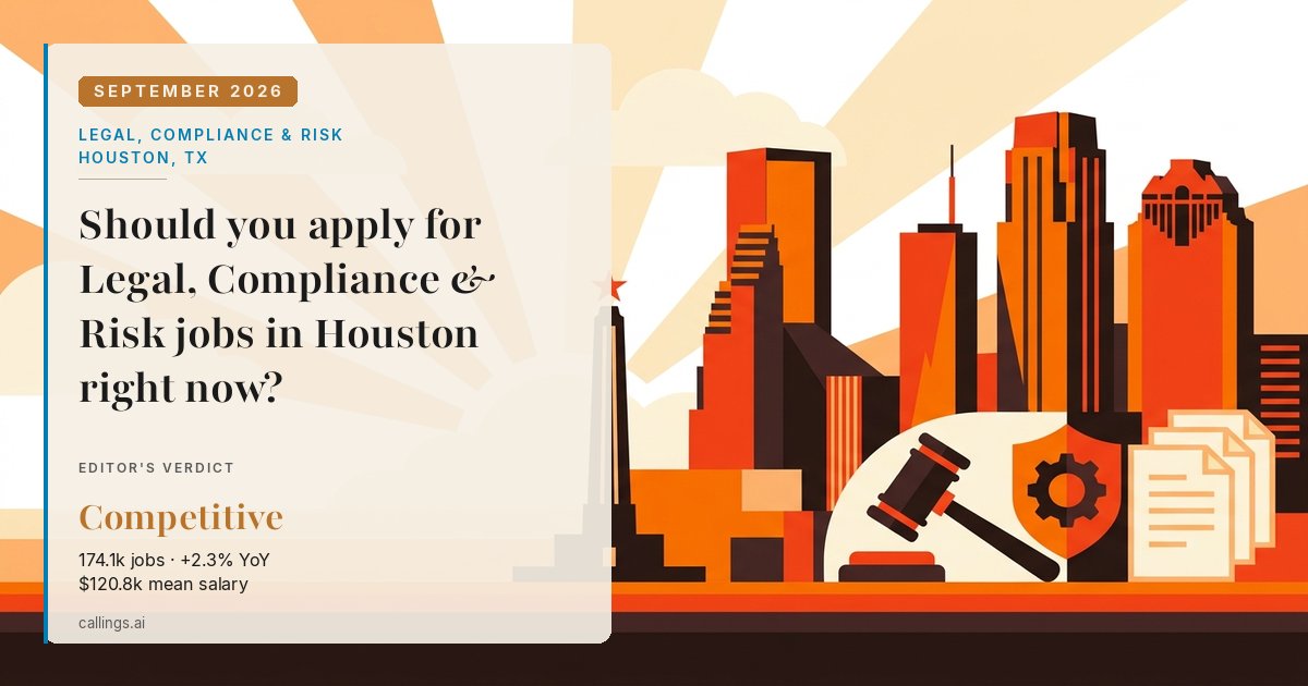 Legal, Compliance & Risk job market report cover, Houston-Pasadena-The Woodlands, TX, 2026-09