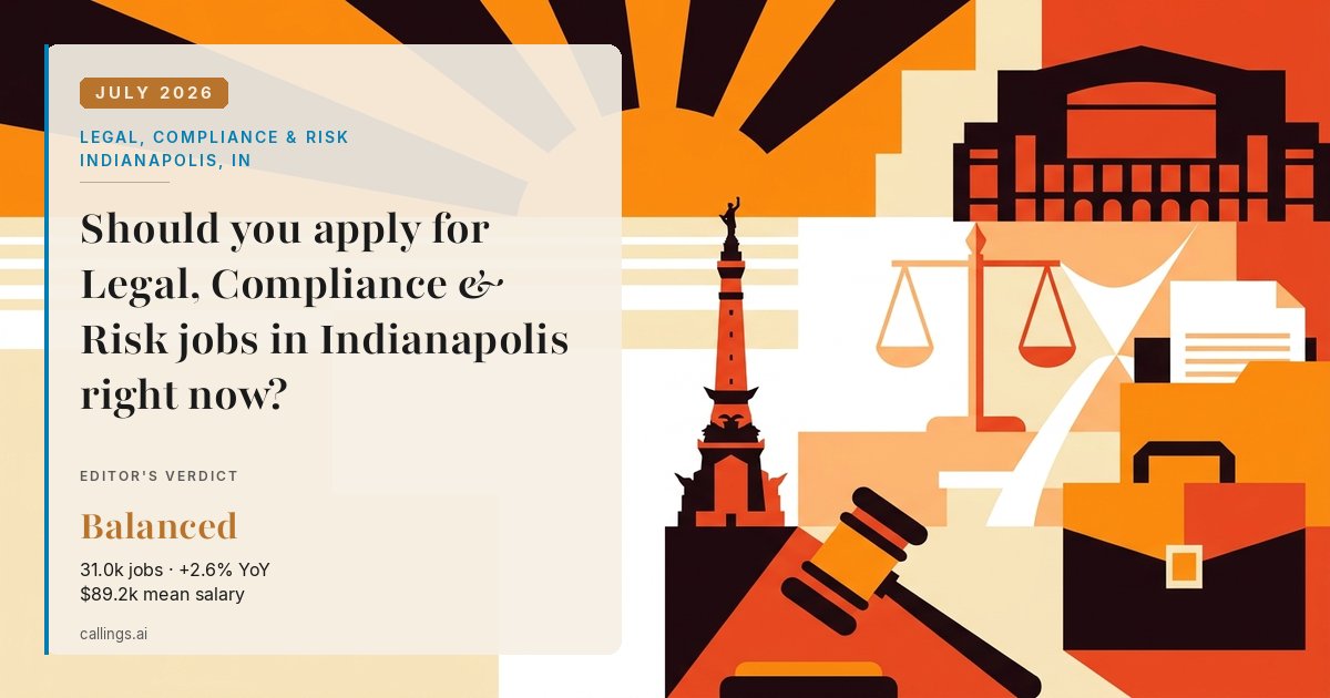 Legal, Compliance & Risk job market report cover, Indianapolis-Carmel-Greenwood, IN, 2026-07