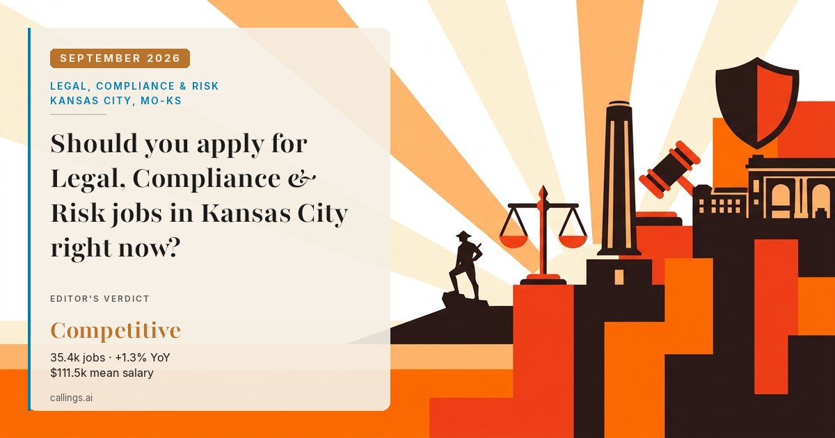 Legal, Compliance & Risk job market report cover, Kansas City, MO-KS, 2026-09