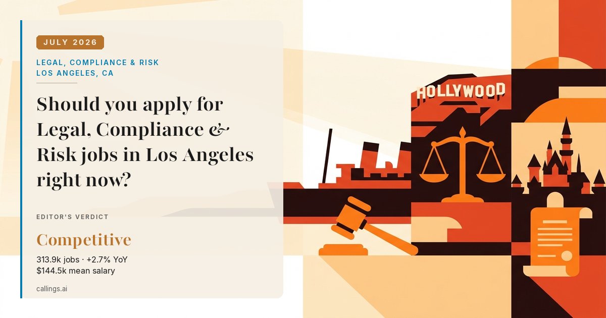 Legal, Compliance & Risk job market report cover, Los Angeles-Long Beach-Anaheim, CA, 2026-07
