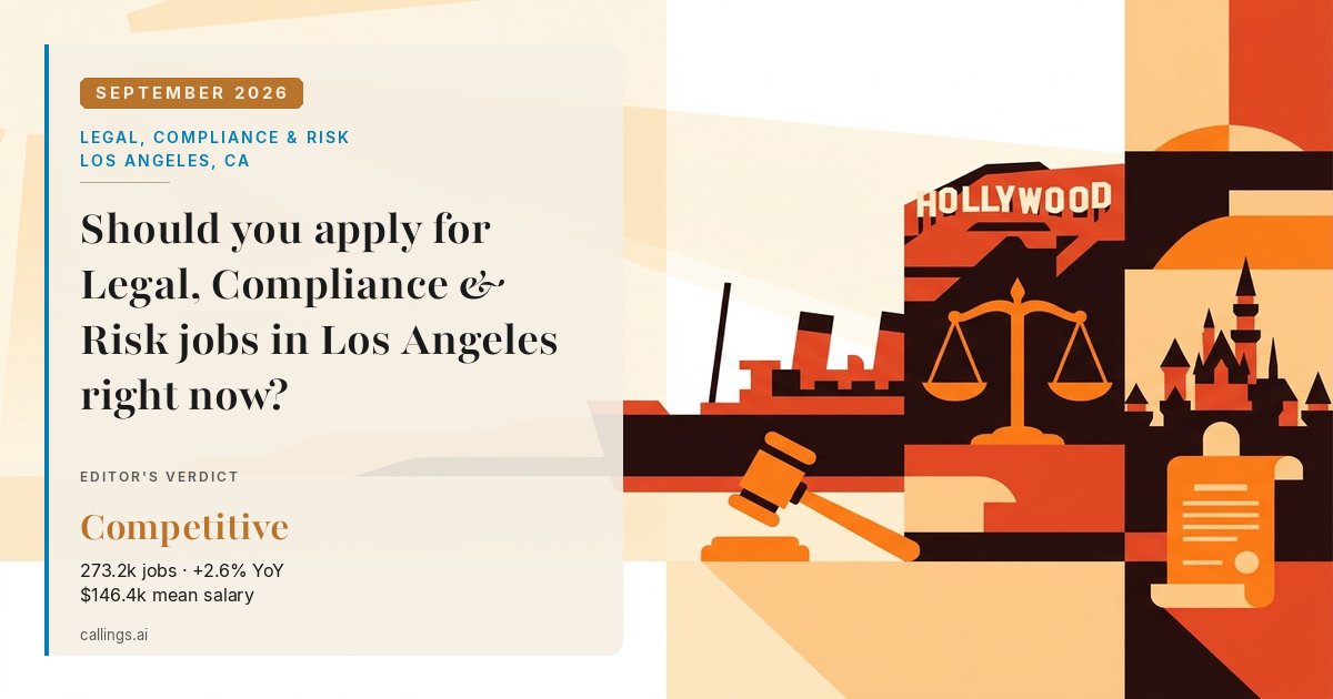 Legal, Compliance & Risk job market report cover, Los Angeles-Long Beach-Anaheim, CA, 2026-09