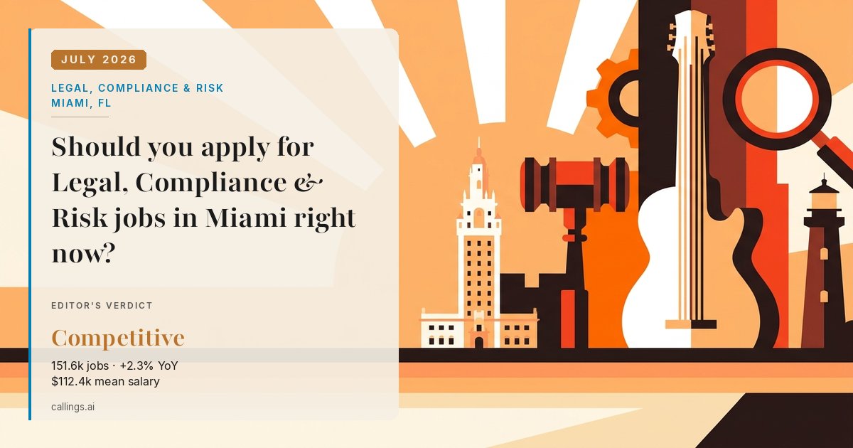 Legal, Compliance & Risk job market report cover, Miami-Fort Lauderdale-West Palm Beach, FL, 2026-07