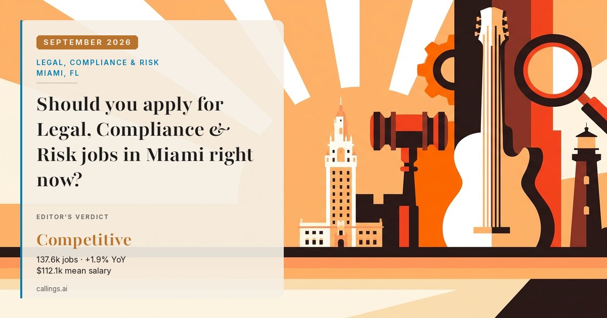 Legal, Compliance & Risk job market report cover, Miami-Fort Lauderdale-West Palm Beach, FL, 2026-09
