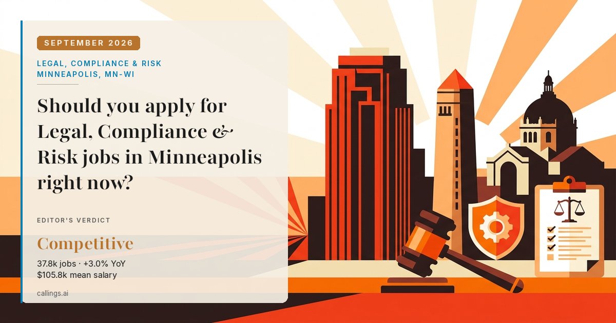 Legal, Compliance & Risk job market report cover, Minneapolis-St. Paul-Bloomington, MN-WI, 2026-09