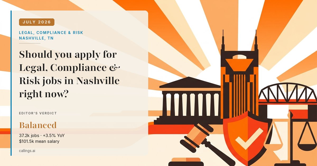 Legal, Compliance & Risk job market report cover, Nashville-Davidson--Murfreesboro--Franklin, TN, 2026-07