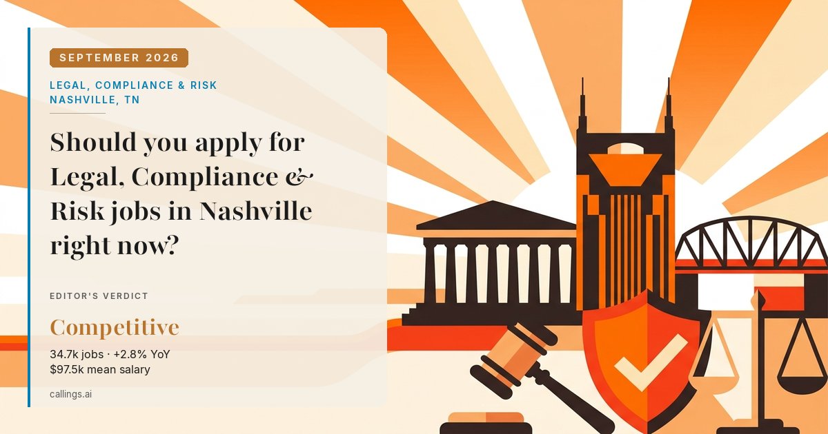 Legal, Compliance & Risk job market report cover, Nashville-Davidson--Murfreesboro--Franklin, TN, 2026-09