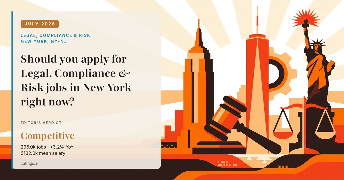 Legal, Compliance & Risk job market report cover, New York-Newark-Jersey City, NY-NJ, 2026-07