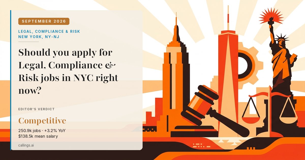 Legal, Compliance & Risk job market report cover, New York-Newark-Jersey City, NY-NJ, 2026-09