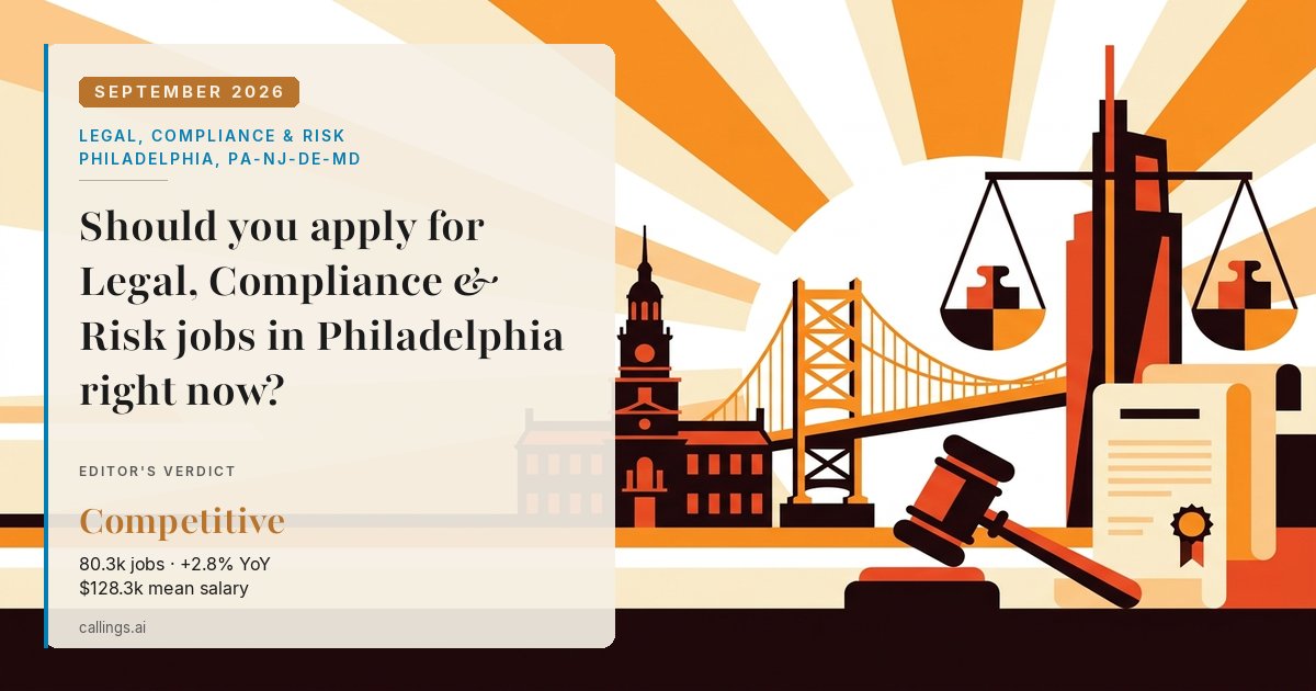 Legal, Compliance & Risk job market report cover, Philadelphia-Camden-Wilmington, PA-NJ-DE-MD, 2026-09