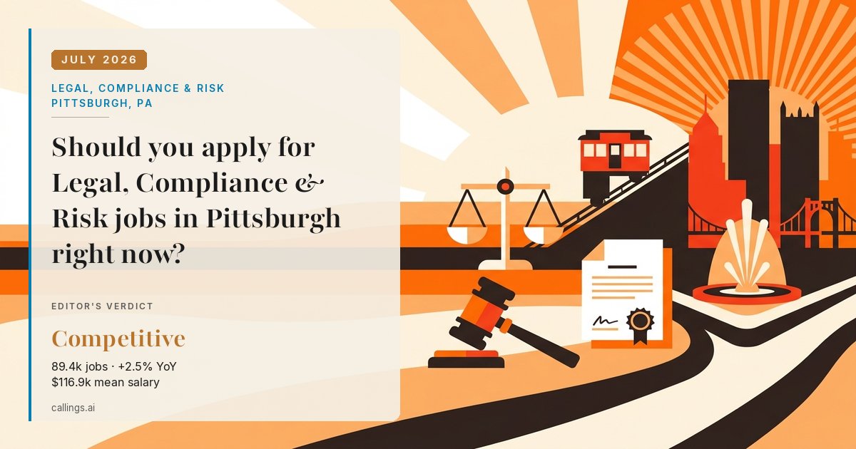 Legal, Compliance & Risk job market report cover, Pittsburgh, PA, 2026-07