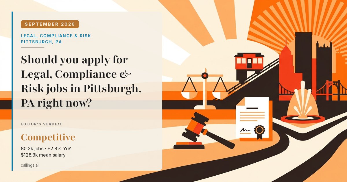 Legal, Compliance & Risk job market report cover, Pittsburgh, PA, 2026-09