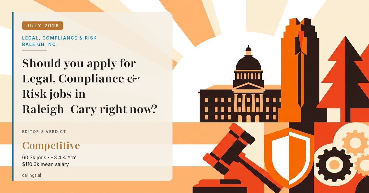 Legal, Compliance & Risk job market report cover, Raleigh-Cary, NC, 2026-07
