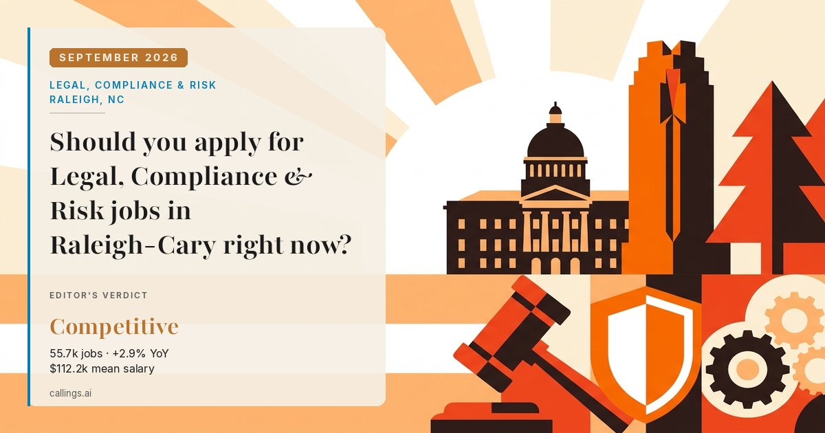 Legal, Compliance & Risk job market report cover, Raleigh-Cary, NC, 2026-09