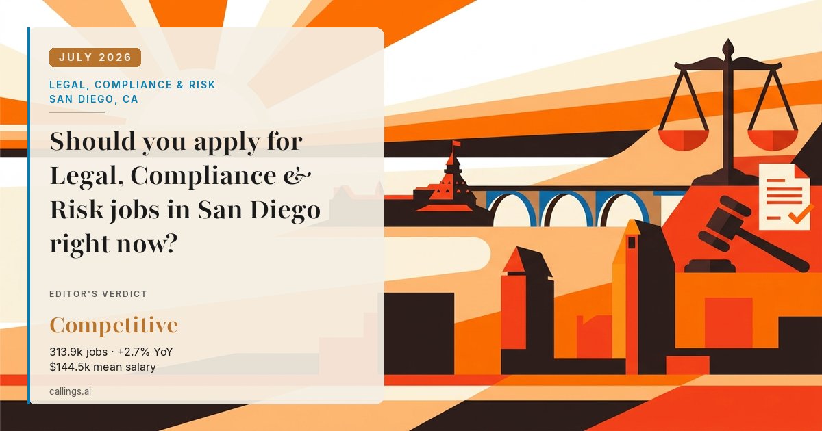 Legal, Compliance & Risk job market report cover, San Diego-Chula Vista-Carlsbad, CA, 2026-07