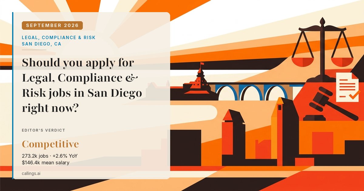 Legal, Compliance & Risk job market report cover, San Diego-Chula Vista-Carlsbad, CA, 2026-09