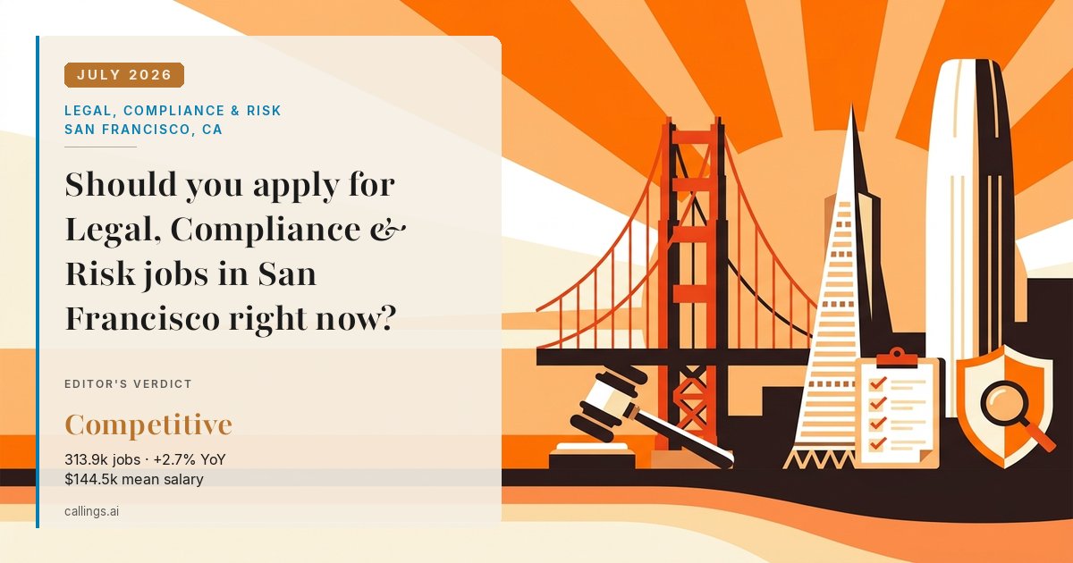 Legal, Compliance & Risk job market report cover, San Francisco-Oakland-Fremont, CA, 2026-07