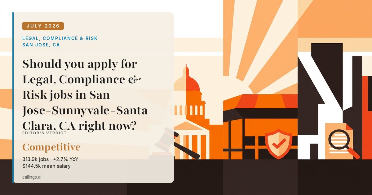 Legal, Compliance & Risk job market report cover, San Jose-Sunnyvale-Santa Clara, CA, 2026-07