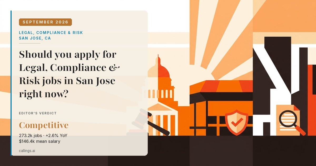 Legal, Compliance & Risk job market report cover, San Jose-Sunnyvale-Santa Clara, CA, 2026-09