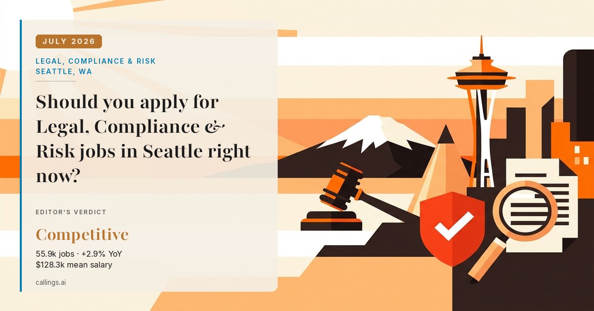 Legal, Compliance & Risk job market report cover, Seattle-Tacoma-Bellevue, WA, 2026-07