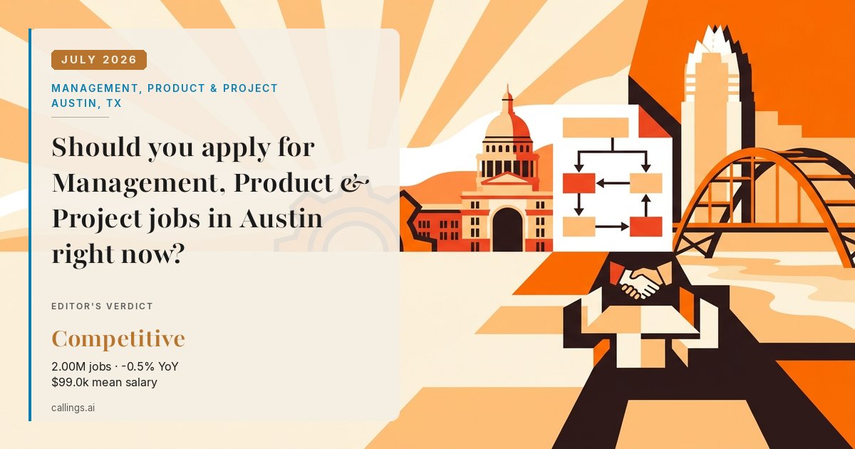 Management, Product & Project job market report cover, Austin-Round Rock-San Marcos, TX, 2026-07