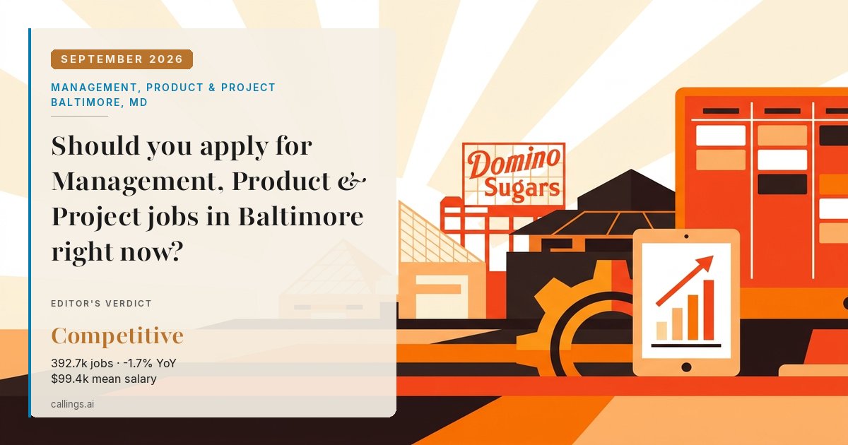 Management, Product & Project job market report cover, Baltimore-Columbia-Towson, MD, 2026-09