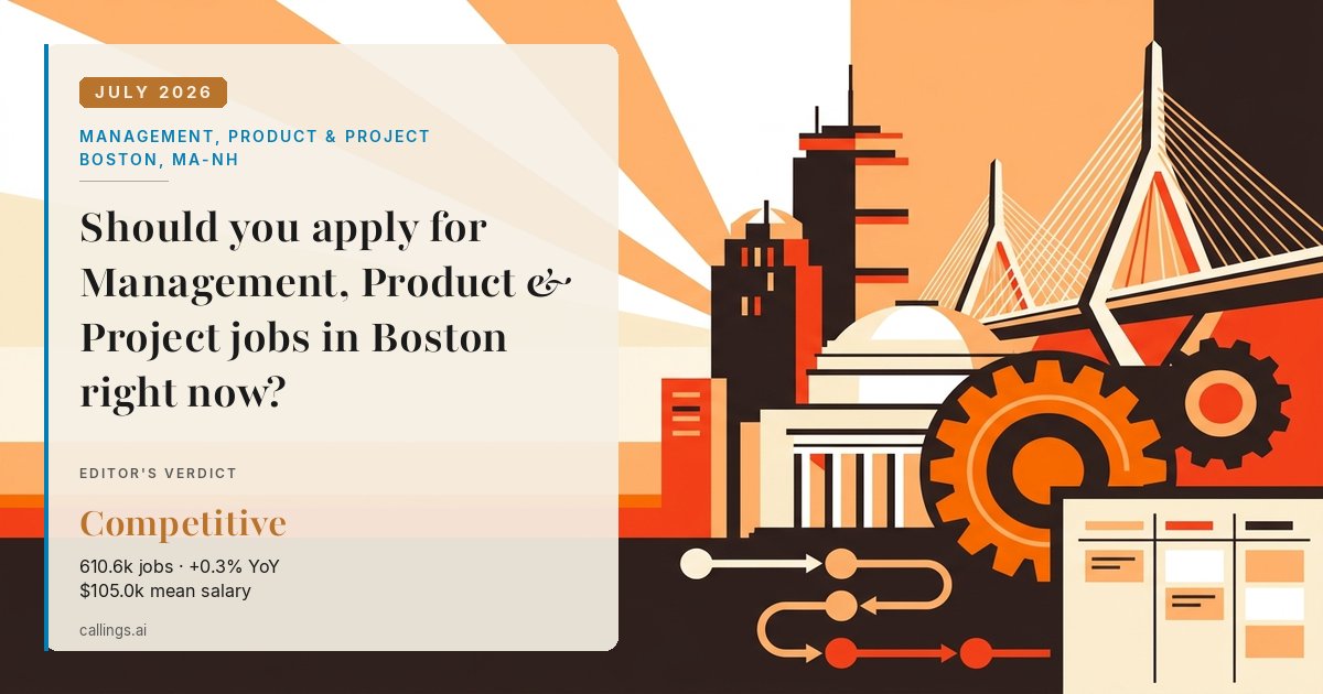 Management, Product & Project job market report cover, Boston-Cambridge-Newton, MA-NH, 2026-07