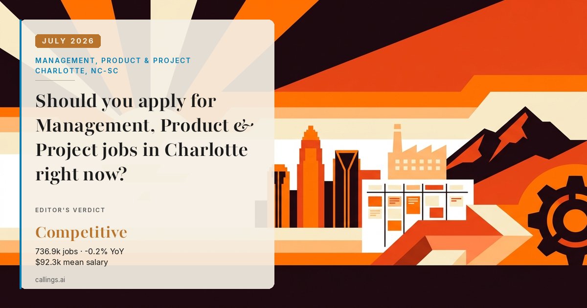 Management, Product & Project job market report cover, Charlotte-Concord-Gastonia, NC-SC, 2026-07